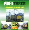 Video Track Annual 2008